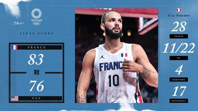 开云网站-再负法国结束奥运25连胜！美国男篮继续自我催眠