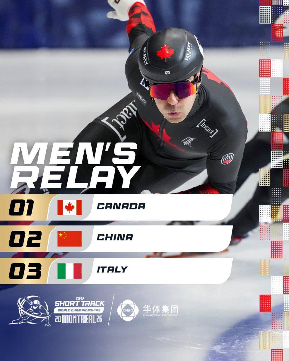 开云下载-短道世锦赛：韩国队冲线犯规取消成绩，中国队夺5000米接力银牌