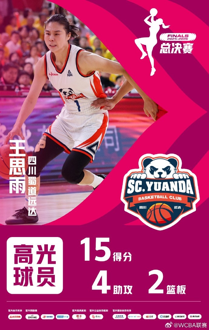 开云线上入口-15分2板4助！WCBA总决赛G5高光球员——王思雨
